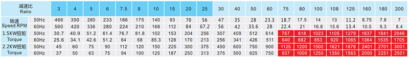 xxmotor-table-2.jpg