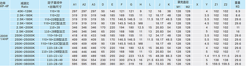 xxmotor-table-1-1.jpg