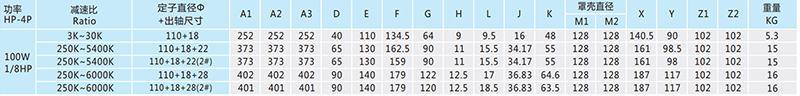 xxmotor-table-1-2.jpg